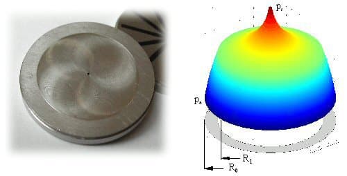 Hydrostatic shallow-pocket liquid thrust bearing — fixed reference geometry — original diagram from /calculators/c11_1a.htm