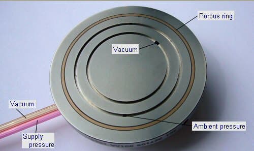 Vacuum-preloaded air bearing, porous ring feed — fixed reference geometry — original diagram from /calculators/c12_6a.htm