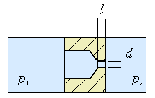 Simple orifice restrictor sizing — original diagram from /engineering-abc/calculators/d_orifice.htm