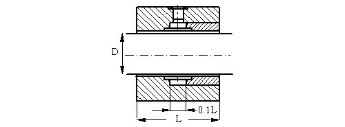 Aerostatic radial bearing — partially porous surface — original diagram from /calculators/e14_6.htm