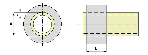 Adhesive slip-fit joint (shaft in a bore) — original diagram from /calculators/p1_9.htm