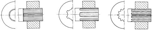 Splined shaft connection — torsional stress — original diagram from /calculators/splineshaft.htm