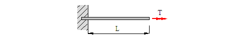 Drive shaft torsional stress and stiffness — original diagram from /calculators/t14_8b.htm