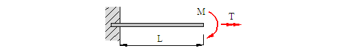 Drive shaft under combined bending and torsion — original diagram from /calculators/t14_8d.htm
