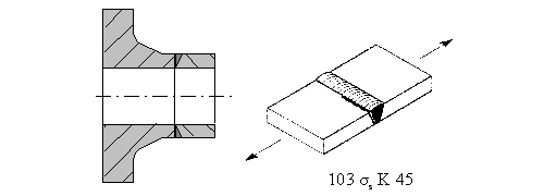 Fatigue life of welded structures — original diagram from /engineering-abc/calculators/c3_6.htm