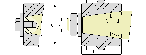 Cone-type shaft-hub interference fit — fixed 20mm mean diameter — original diagram from /calculators/c5_16.htm