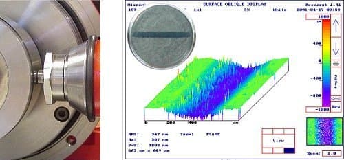 Specific wear rate, nominal line contact — from scar depth and width — original diagram from /calculators/c6_3b.htm