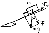 How to measure the coefficient of friction