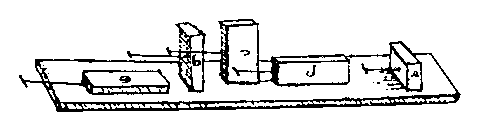 History of science friction