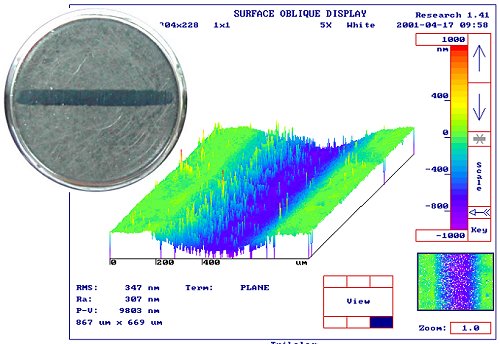 View enlarged: surface measurement